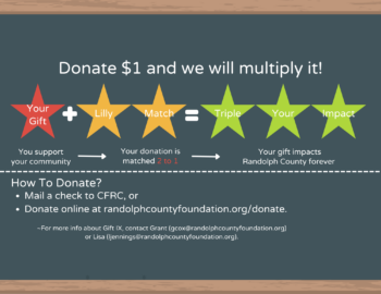 Image of chalkboard with information on 2-for-1 matching opportunity for gifts to unrestricted funds through GIFT IX initiative.